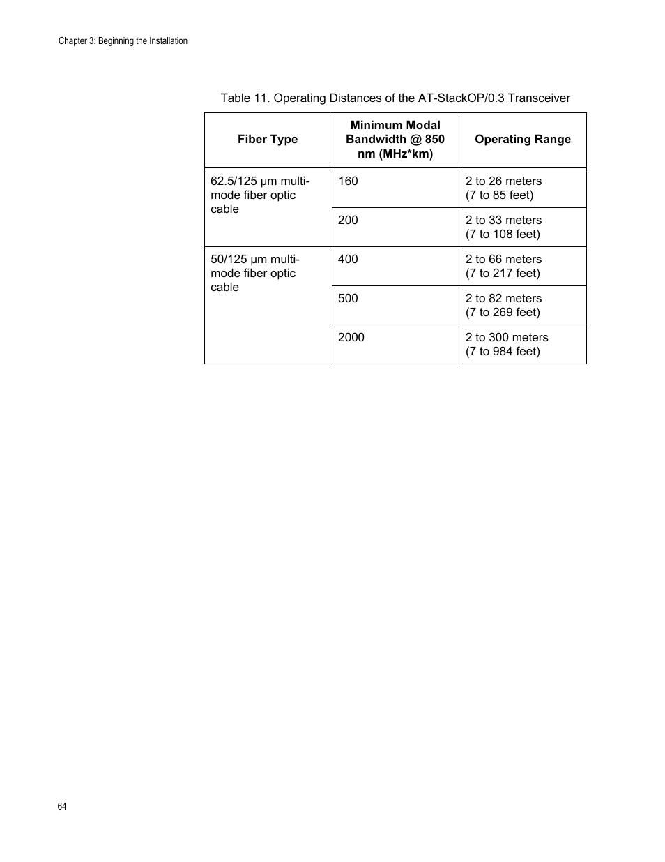 Allied Telesis x510 Series User Manual | Page 64 / 122