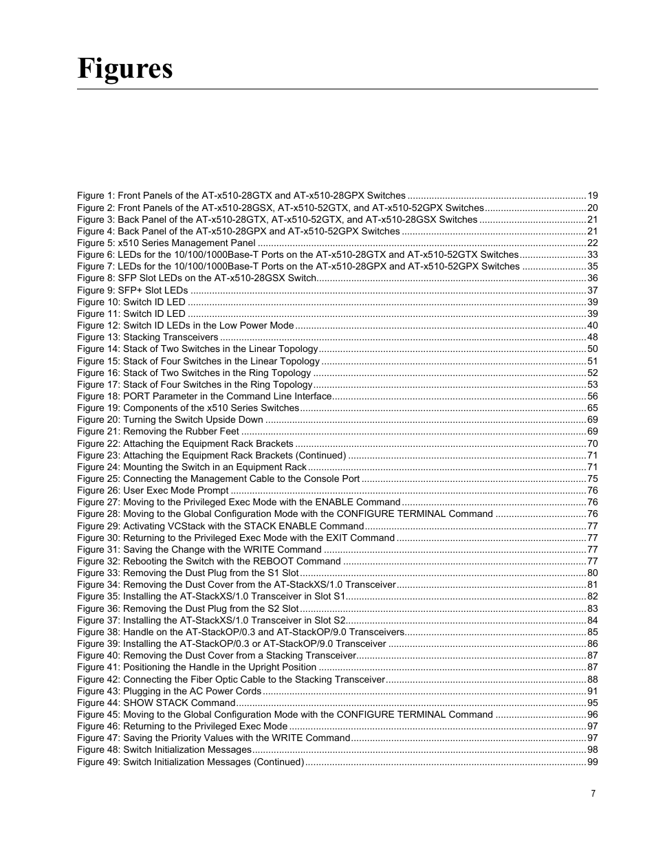 Figures | Allied Telesis x510 Series User Manual | Page 7 / 122