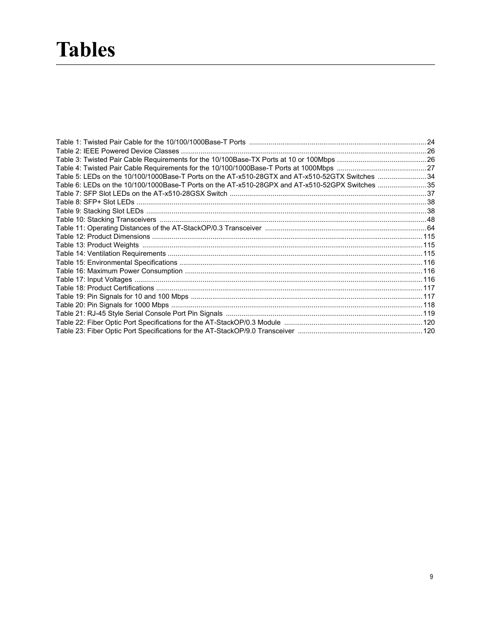 Tables | Allied Telesis x510 Series User Manual | Page 9 / 122