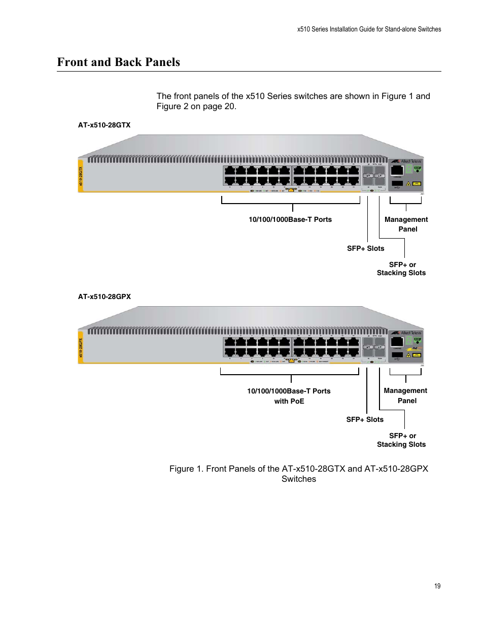 Front and back panels | Allied Telesis x510 Series User Manual | Page 19 / 90