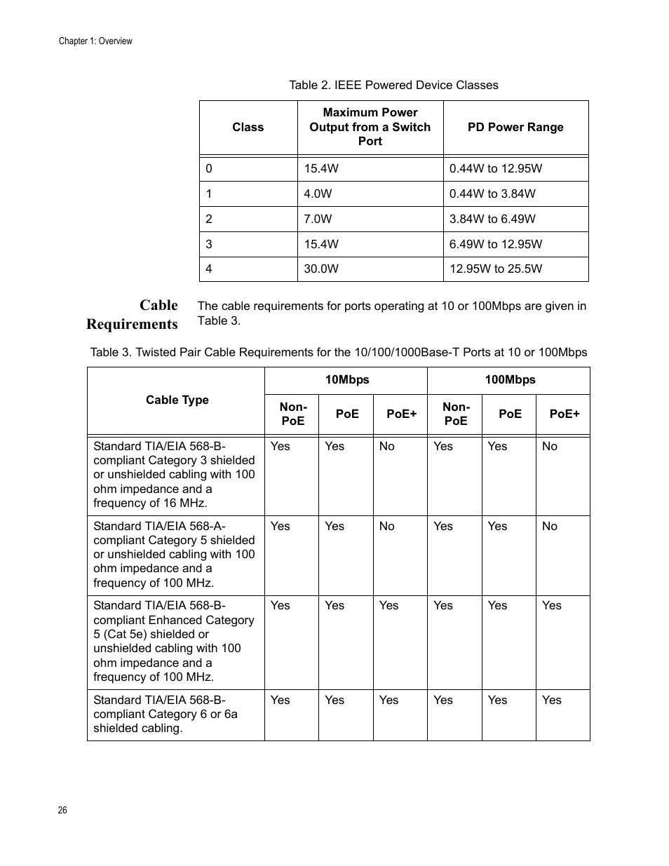 Cable requirements | Allied Telesis x510 Series User Manual | Page 26 / 90