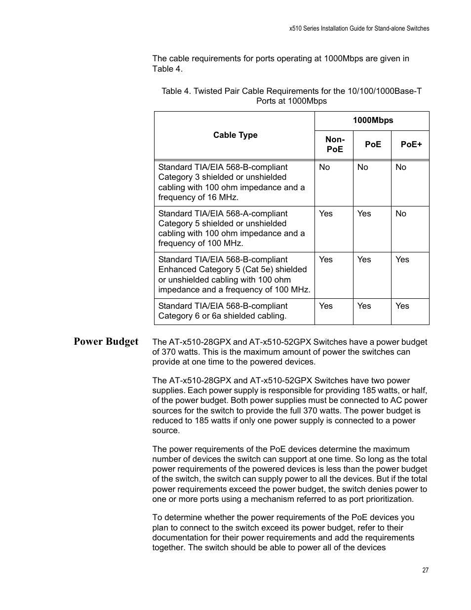 Power budget | Allied Telesis x510 Series User Manual | Page 27 / 90