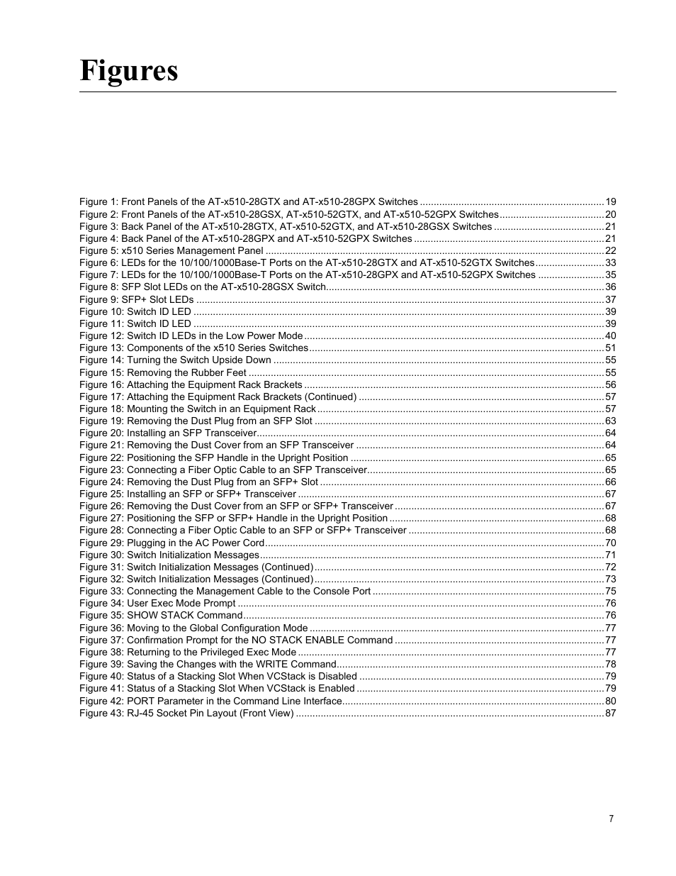 Figures | Allied Telesis x510 Series User Manual | Page 7 / 90