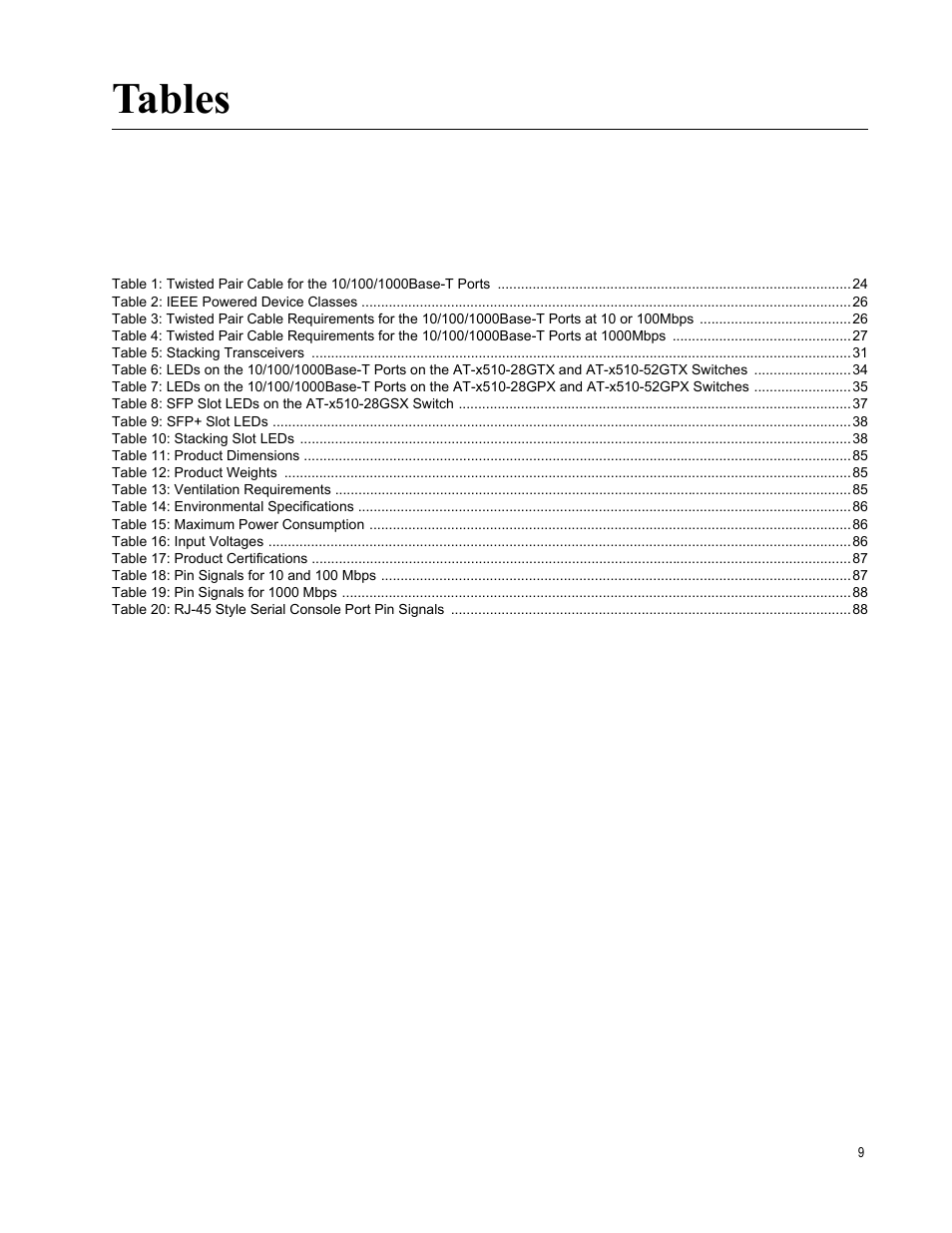 Tables | Allied Telesis x510 Series User Manual | Page 9 / 90