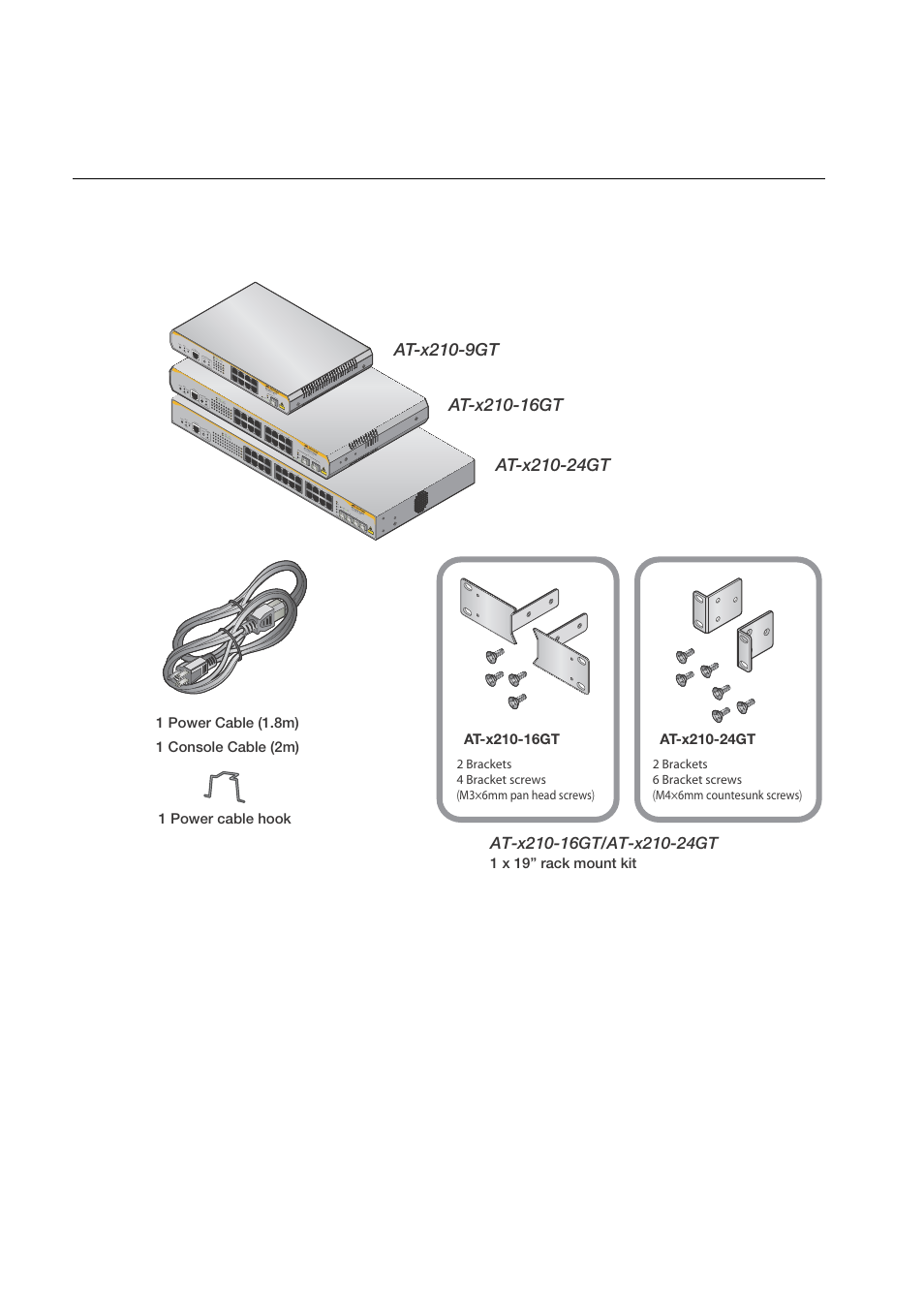 Package contents | Allied Telesis AT-x210-9GT User Manual | Page 18 / 66