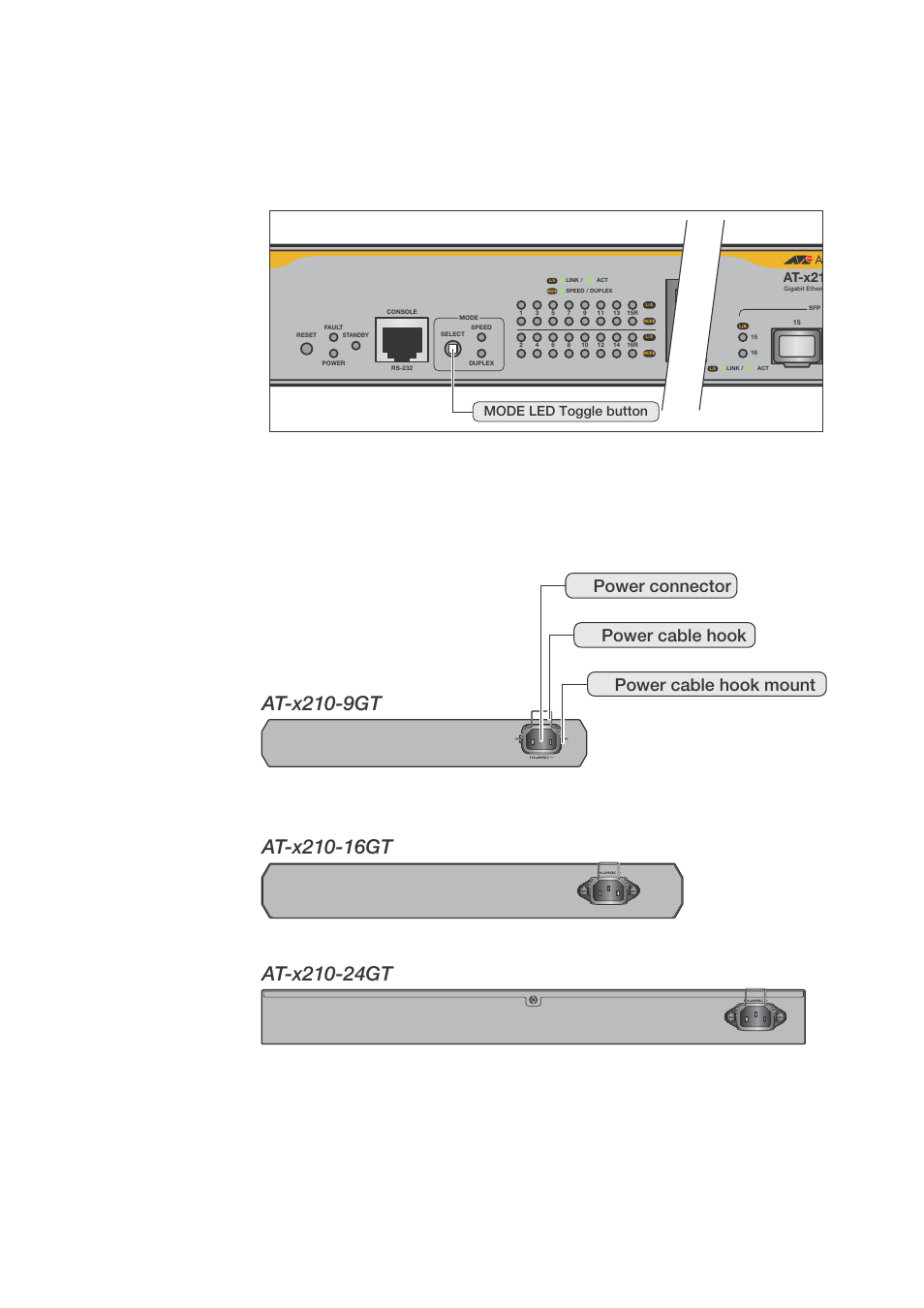 Chapter 1: overview 10, Mode led toggle button, At-x21 | Allied Telesis AT-x210-9GT User Manual | Page 20 / 66