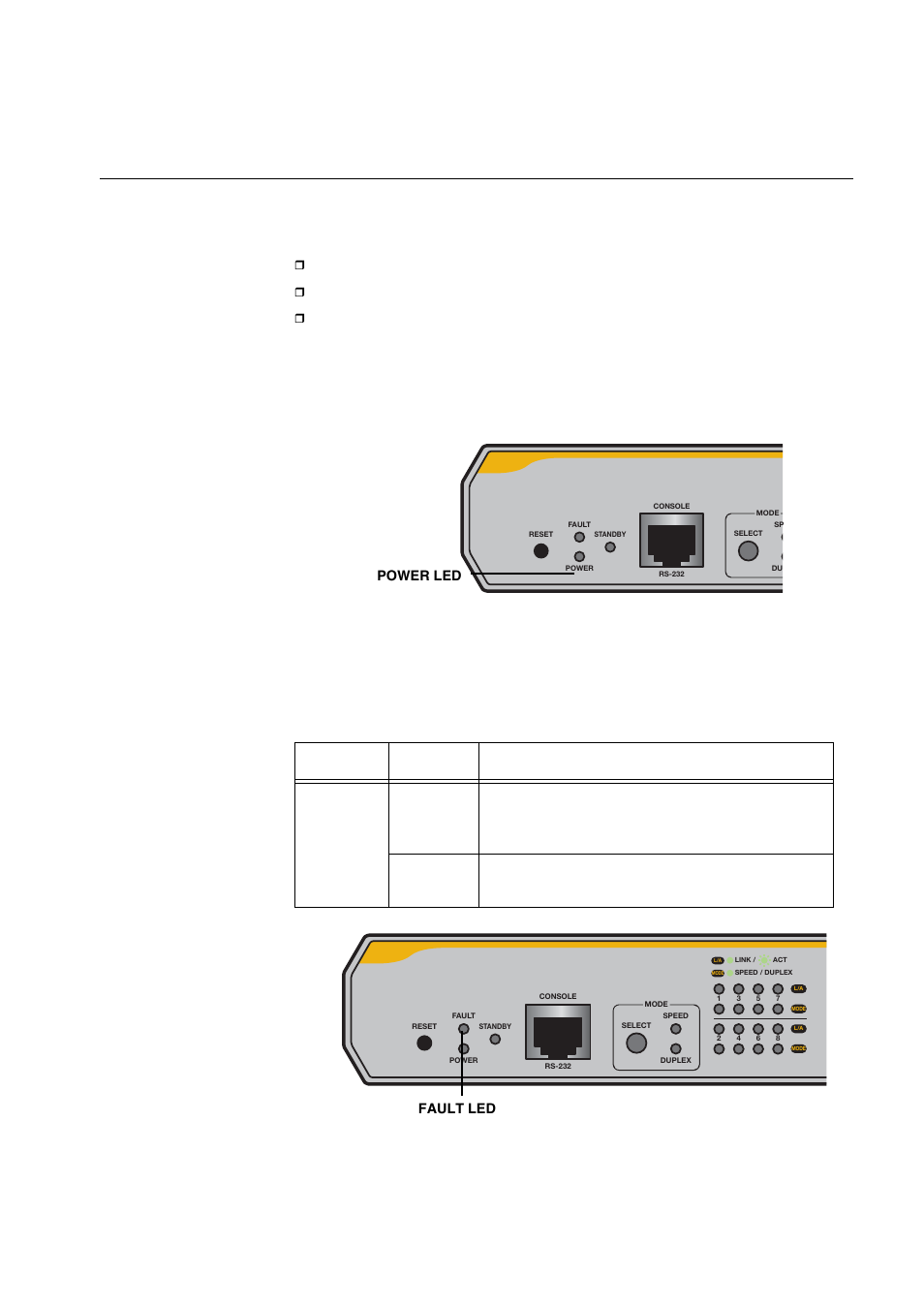 Leds, Power/ fault/ standby leds, Power/fault/standby leds | Power/fault/standby leds” on page 13, Sfp leds” on page 17 | Allied Telesis AT-x210-9GT User Manual | Page 23 / 66