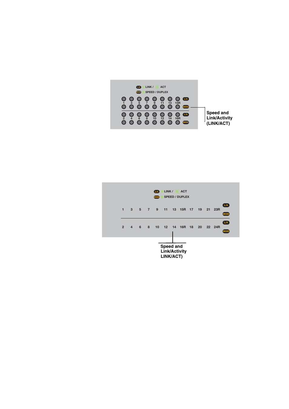 Chapter 1: overview 16, Speed and link/activity (link/act), Speed and link/activity link/act) | Allied Telesis AT-x210-9GT User Manual | Page 26 / 66