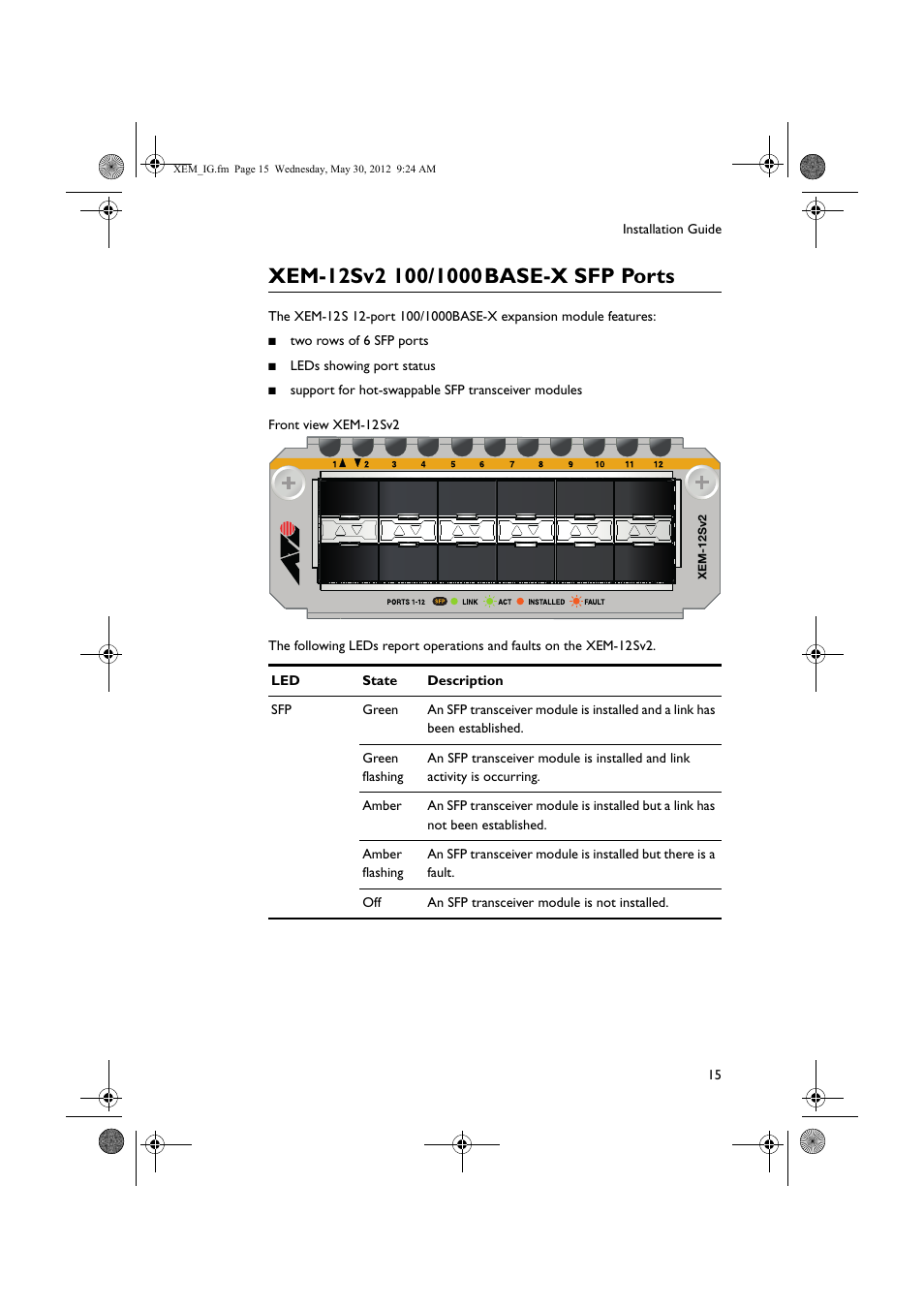 Xem-12sv2 100/1000 base-x sfp ports | Allied Telesis x900 Series Switch and SwitchBlade x908 Expansion Module User Manual | Page 15 / 31