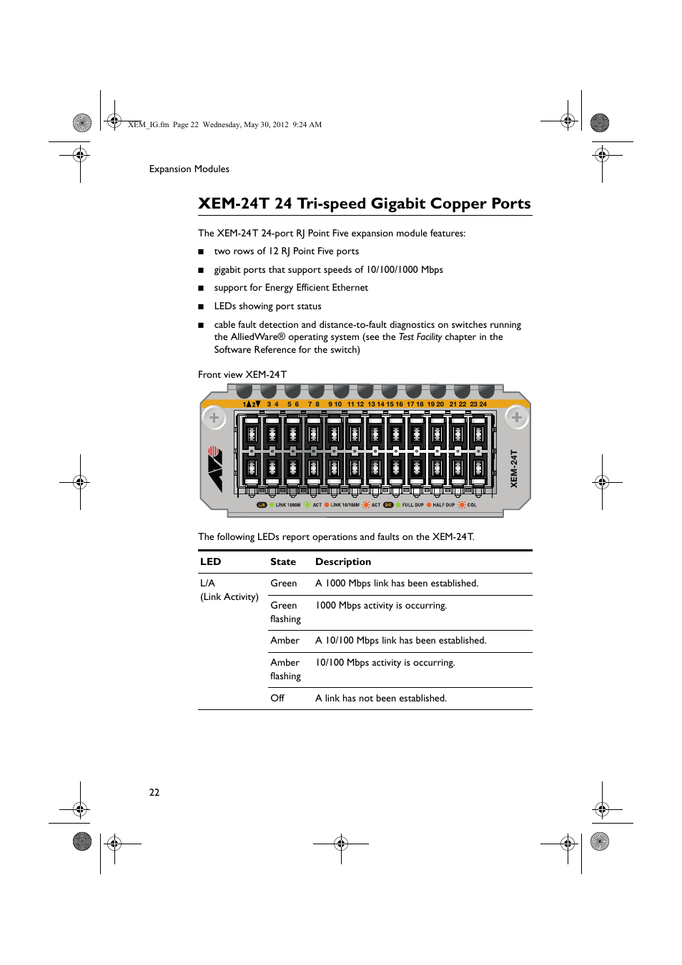 Xem-24t 24 tri-speed gigabit copper ports | Allied Telesis x900 Series Switch and SwitchBlade x908 Expansion Module User Manual | Page 22 / 31