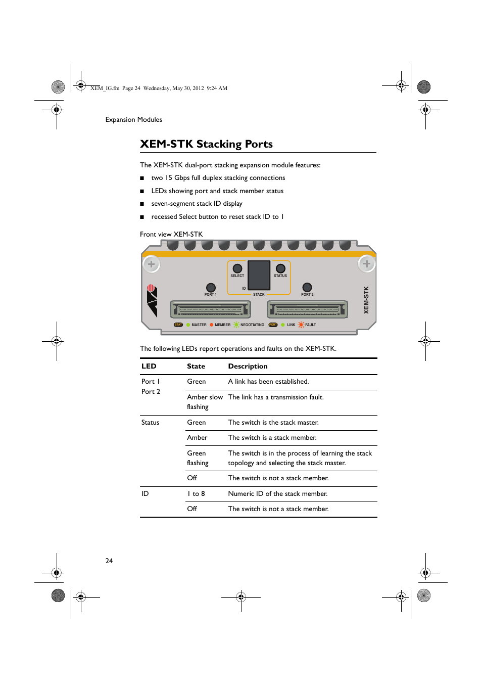 Xem-stk stacking ports | Allied Telesis x900 Series Switch and SwitchBlade x908 Expansion Module User Manual | Page 24 / 31