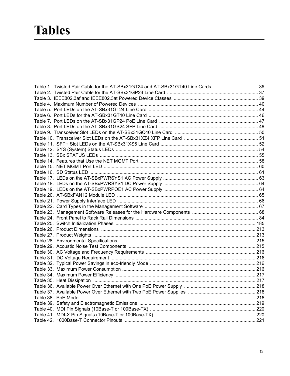Tables | Allied Telesis SwitchBlade x3112 User Manual | Page 13 / 222