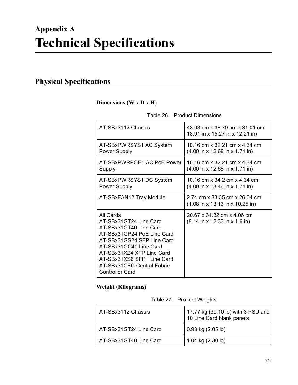 Appendix a, Technical specifications, Physical specifications | Allied Telesis SwitchBlade x3112 User Manual | Page 213 / 222