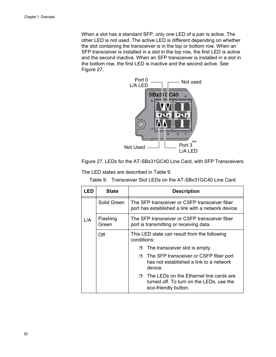 Allied Telesis SwitchBlade x3112 User Manual | Page 50 / 222