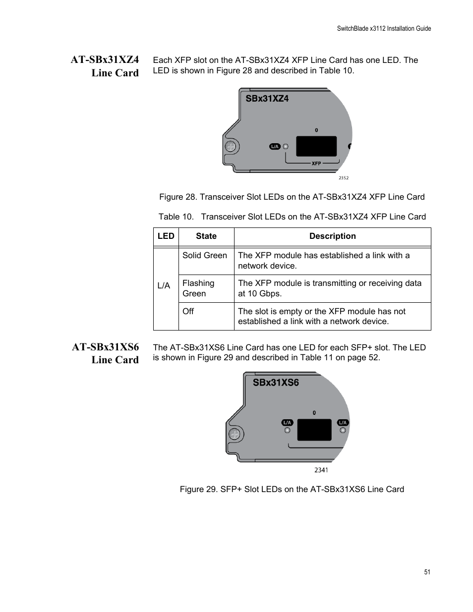 At-sbx31xz4 line card, At-sbx31xs6 line card, At-sbx31xz4 line card at-sbx31xs6 line card | Allied Telesis SwitchBlade x3112 User Manual | Page 51 / 222