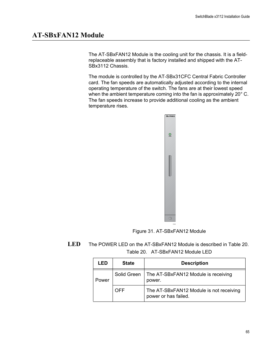 At-sbxfan12 module, Figure 31: at-sbxfan12 module, Table 20. at-sbxfan12 module led | Allied Telesis SwitchBlade x3112 User Manual | Page 65 / 222