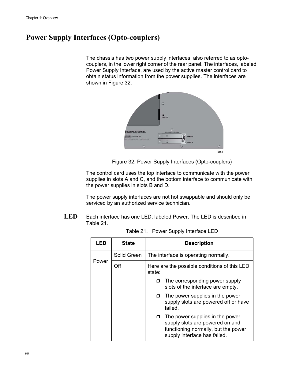 Power supply interfaces (opto-couplers), Figure 32: power supply interfaces (opto-couplers), Table 21. power supply interface led | Allied Telesis SwitchBlade x3112 User Manual | Page 66 / 222