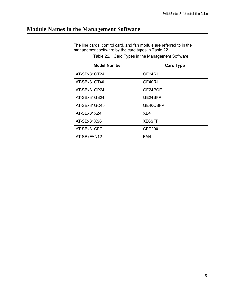 Module names in the management software, Table 22. card types in the management software | Allied Telesis SwitchBlade x3112 User Manual | Page 67 / 222