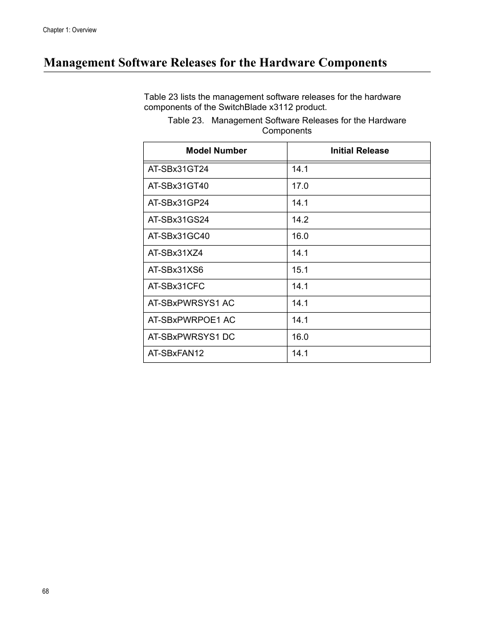 Allied Telesis SwitchBlade x3112 User Manual | Page 68 / 222