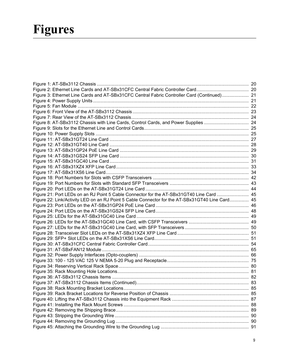 Figures | Allied Telesis SwitchBlade x3112 User Manual | Page 9 / 222