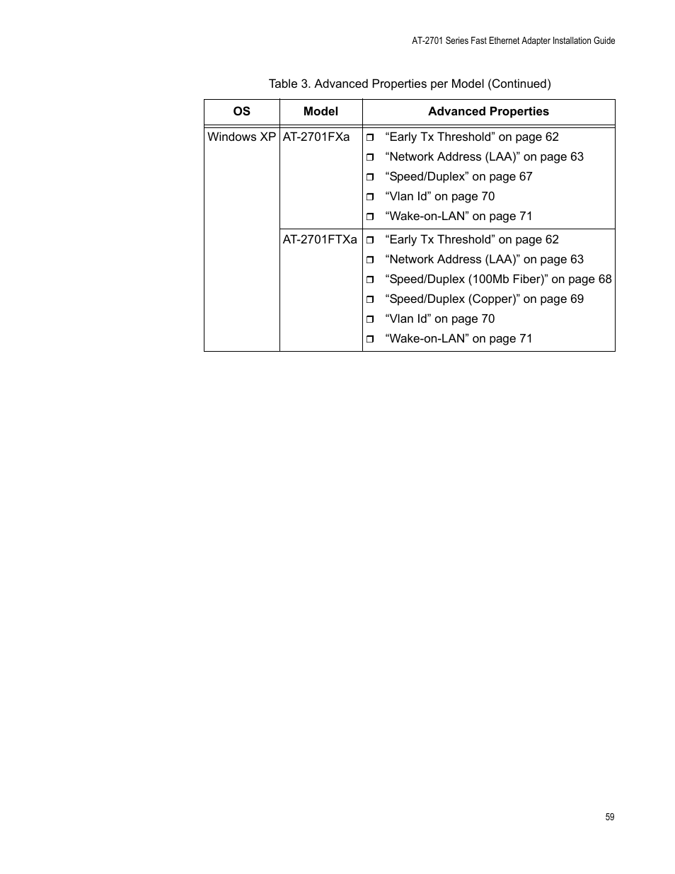 Allied Telesis AT-2701 Series Adapters User Manual | Page 59 / 94