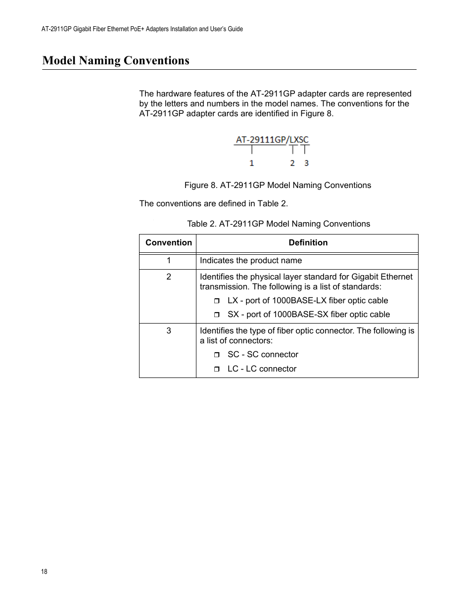 Model naming conventions | Allied Telesis AT-2911GP Network Adapters User Manual | Page 18 / 152