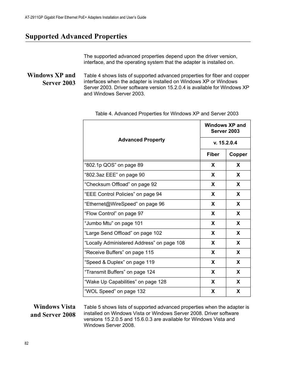 Supported advanced properties, Windows xp and server 2003, Windows vista and server 2008 | Allied Telesis AT-2911GP Network Adapters User Manual | Page 82 / 152