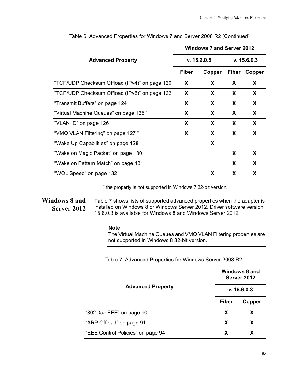 Windows 8 and server 2012 | Allied Telesis AT-2911GP Network Adapters User Manual | Page 85 / 152