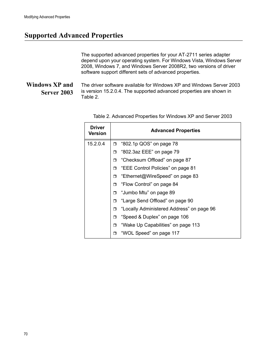 Supported advanced properties, Windows xp and server 2003 | Allied Telesis AT-2711 Series Adapters User Manual | Page 70 / 136