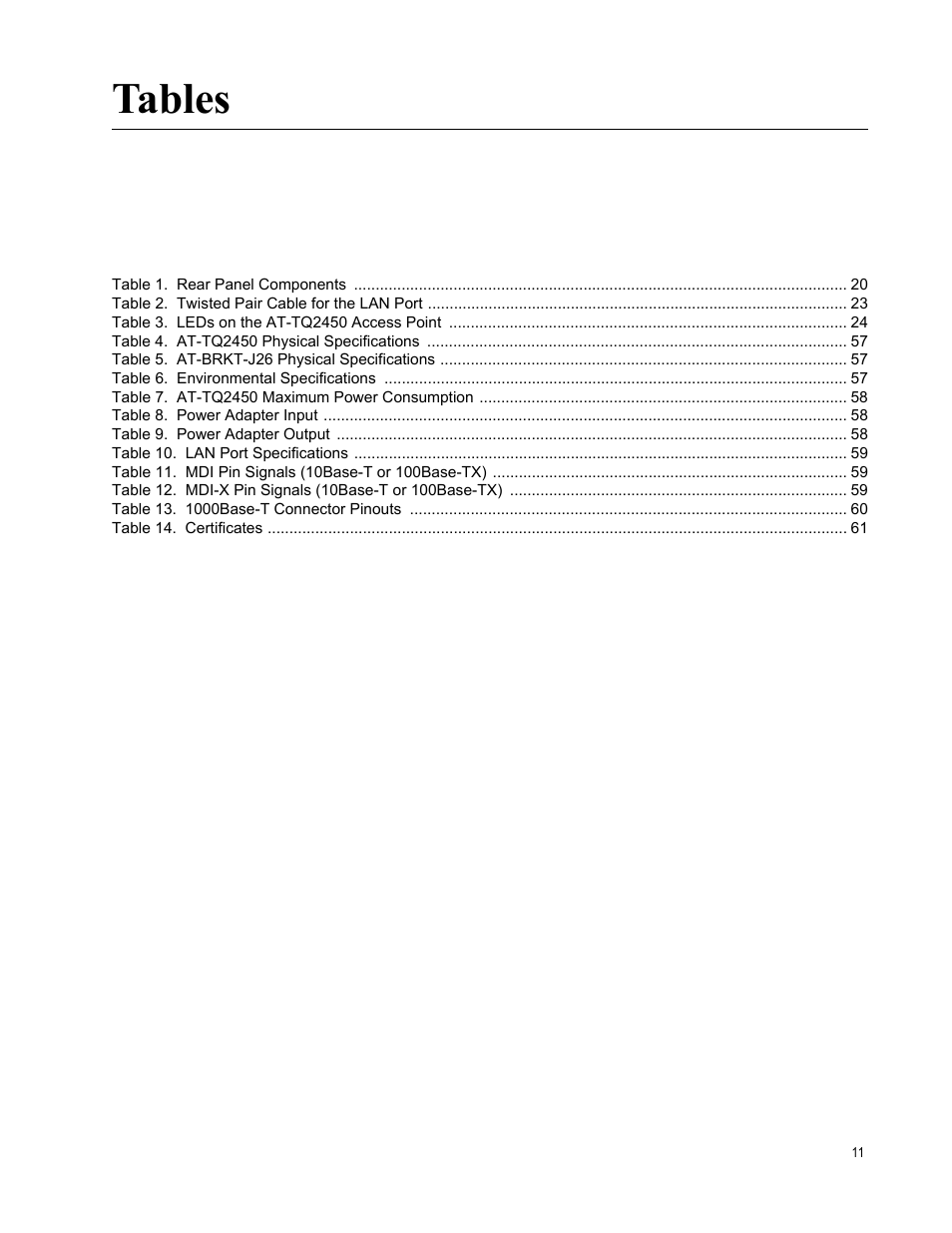 Tables | Allied Telesis AT-TQ2450 User Manual | Page 11 / 70