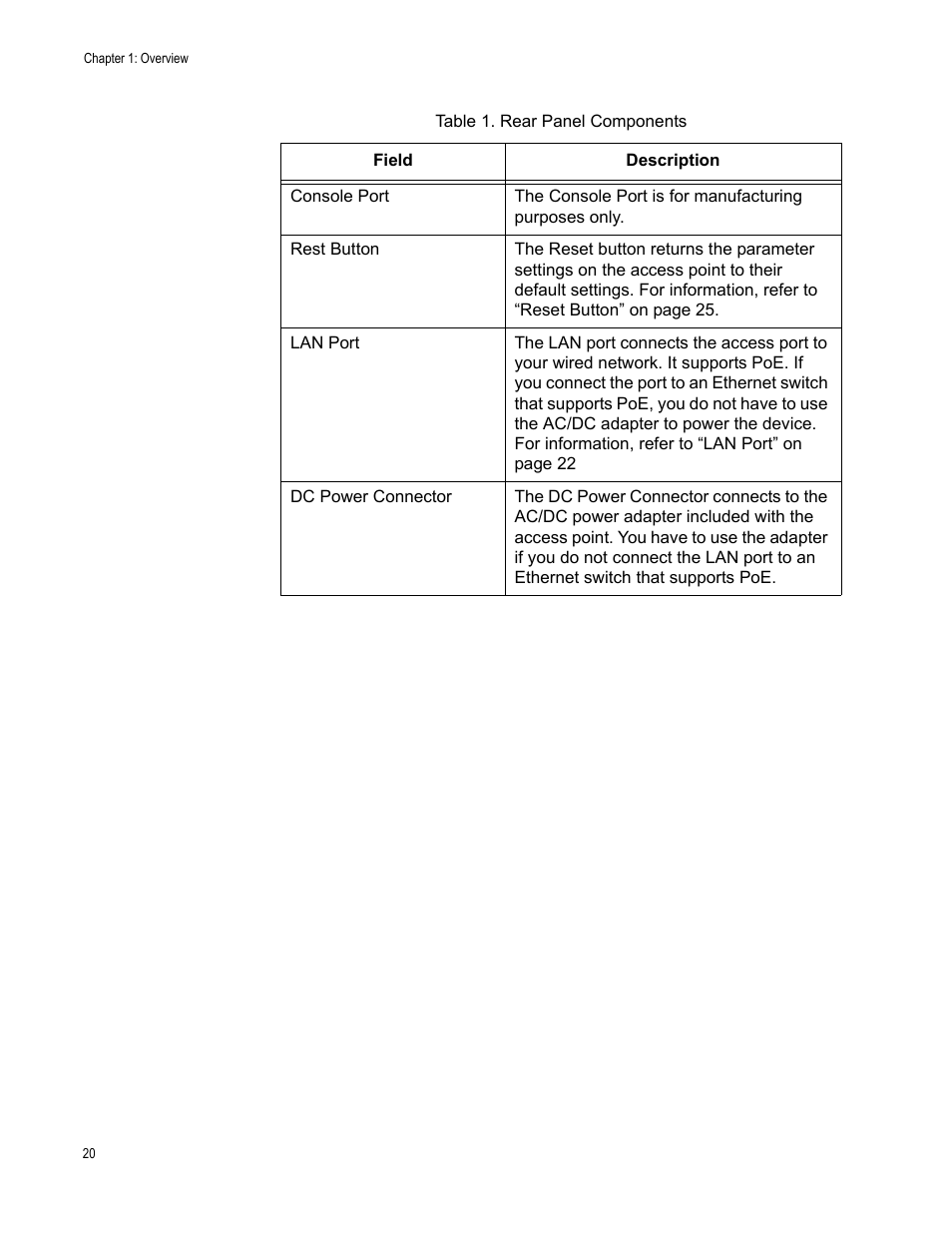 Table 1. rear panel components | Allied Telesis AT-TQ2450 User Manual | Page 20 / 70