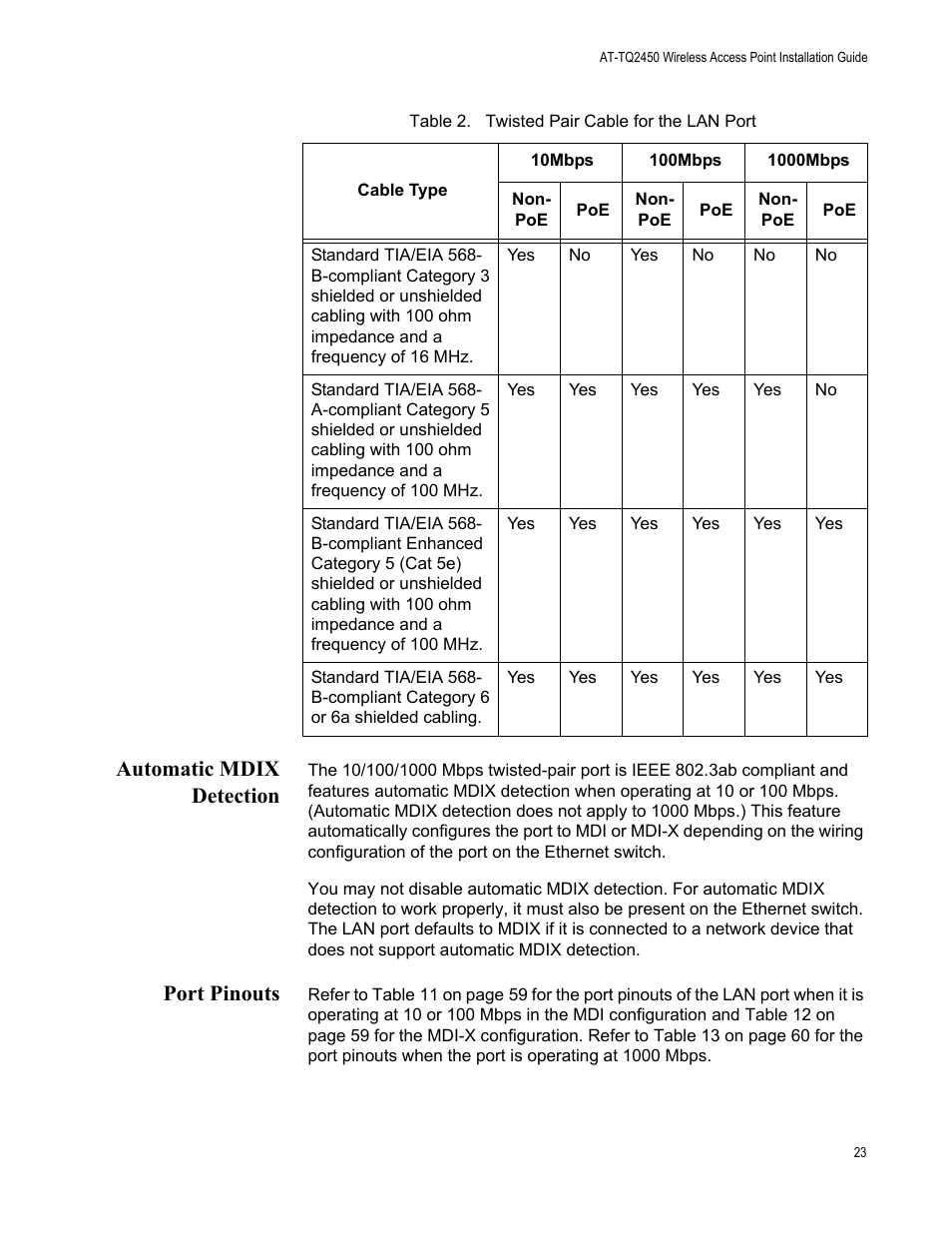 Automatic mdix detection, Port pinouts, Automatic mdix detection port pinouts | Table 2. twisted pair cable for the lan port | Allied Telesis AT-TQ2450 User Manual | Page 23 / 70