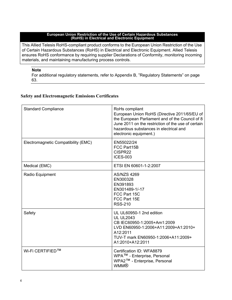 Allied Telesis AT-TQ2450 User Manual | Page 4 / 70