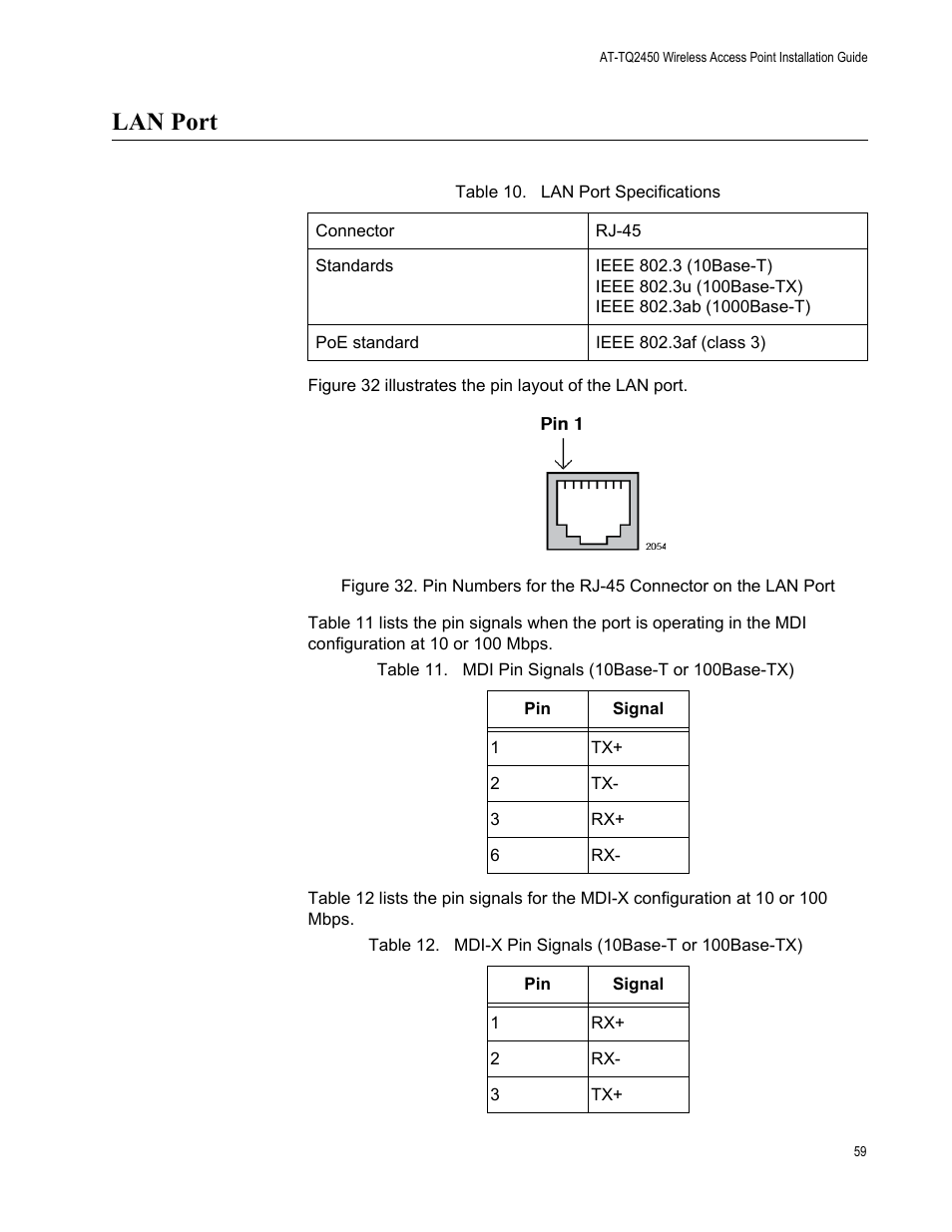 Lan port | Allied Telesis AT-TQ2450 User Manual | Page 59 / 70