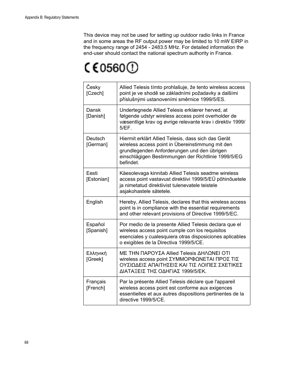 Allied Telesis AT-TQ2450 User Manual | Page 68 / 70