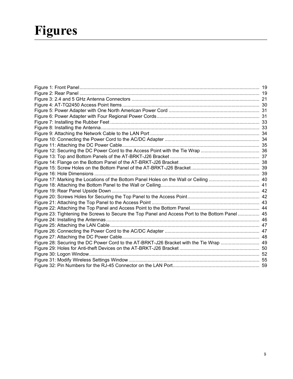Figures | Allied Telesis AT-TQ2450 User Manual | Page 9 / 70