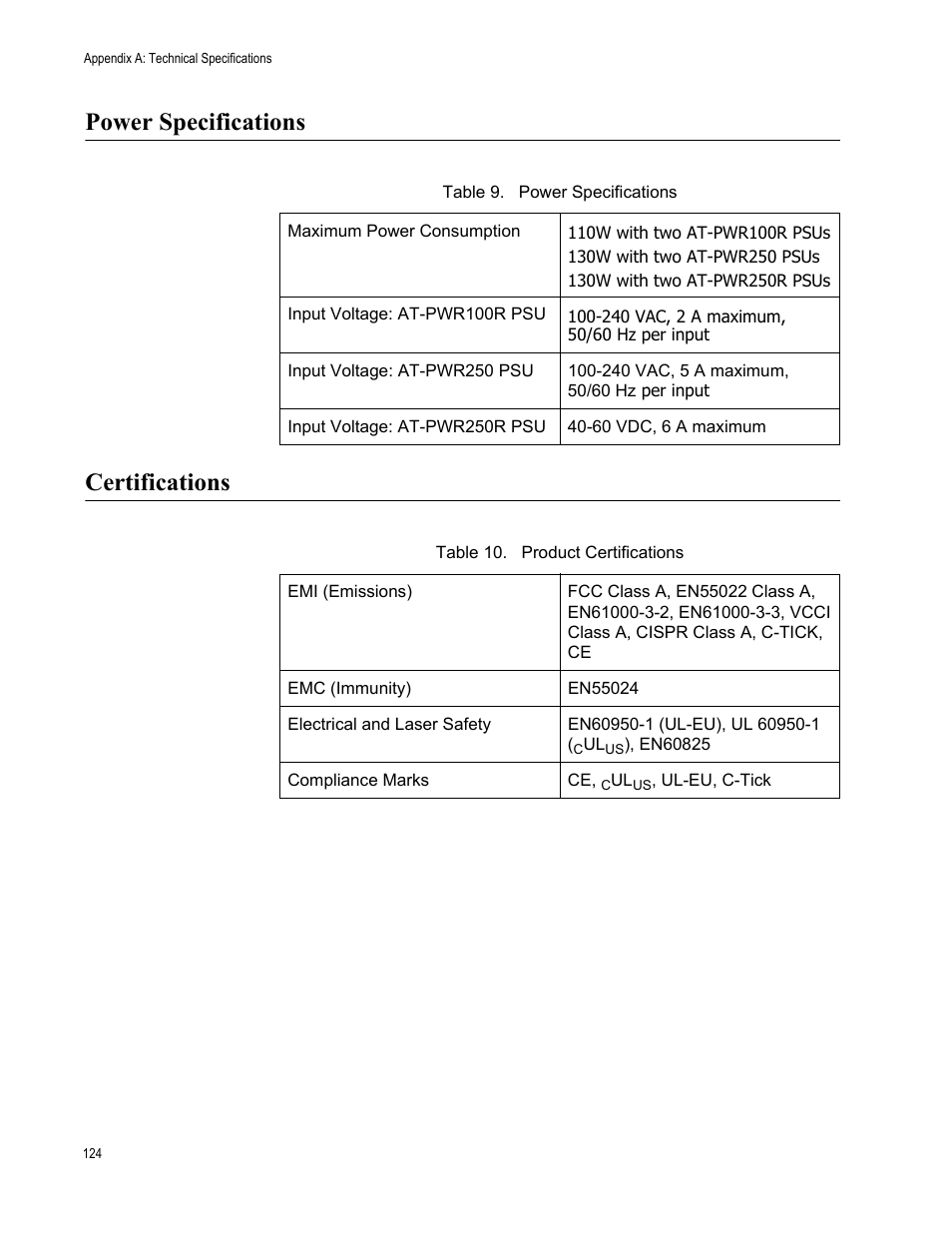 Power specifications, Certifications, Power specifications certifications | Allied Telesis AT-x510DP-52GTX User Manual | Page 124 / 129