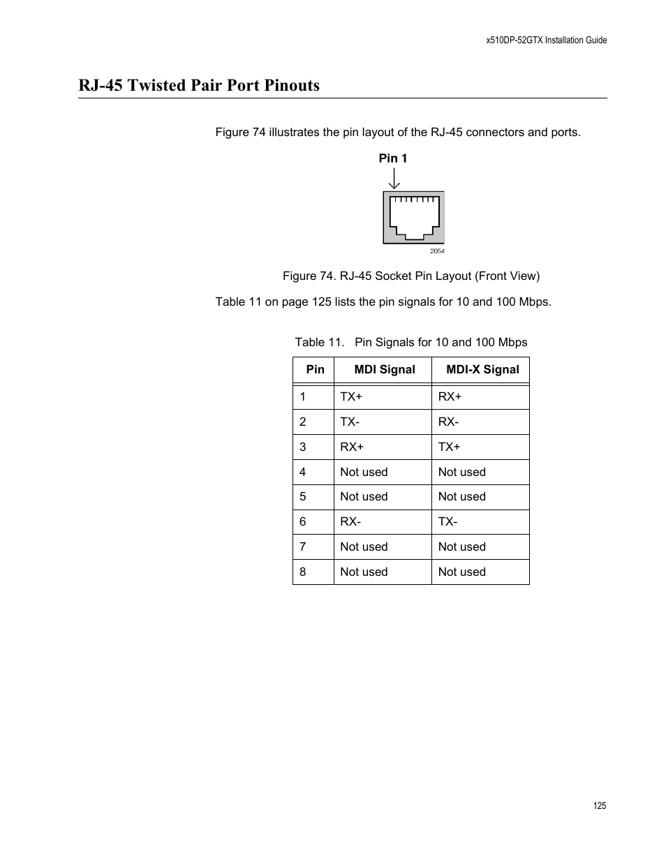 Rj-45 twisted pair port pinouts, Rj-45 socket pin layout (front view), Table 11: pin signals for 10 and 100 mbps | Allied Telesis AT-x510DP-52GTX User Manual | Page 125 / 129