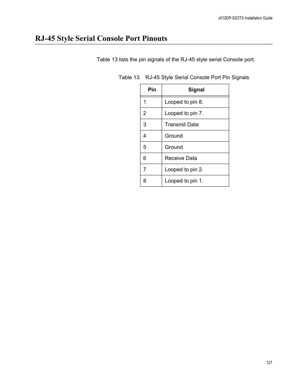 Rj-45 style serial console port pinouts | Allied Telesis AT-x510DP-52GTX User Manual | Page 127 / 129