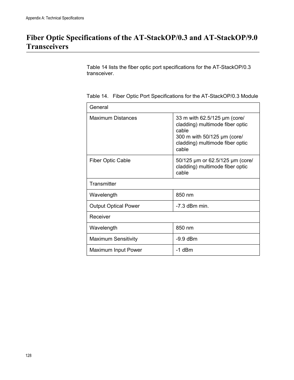 Allied Telesis AT-x510DP-52GTX User Manual | Page 128 / 129