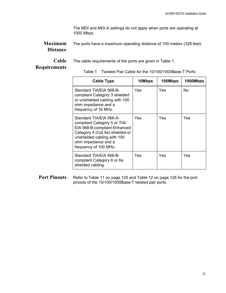 Maximum distance, Cable requirements, Port pinouts | Maximum distance cable requirements port pinouts | Allied Telesis AT-x510DP-52GTX User Manual | Page 21 / 129