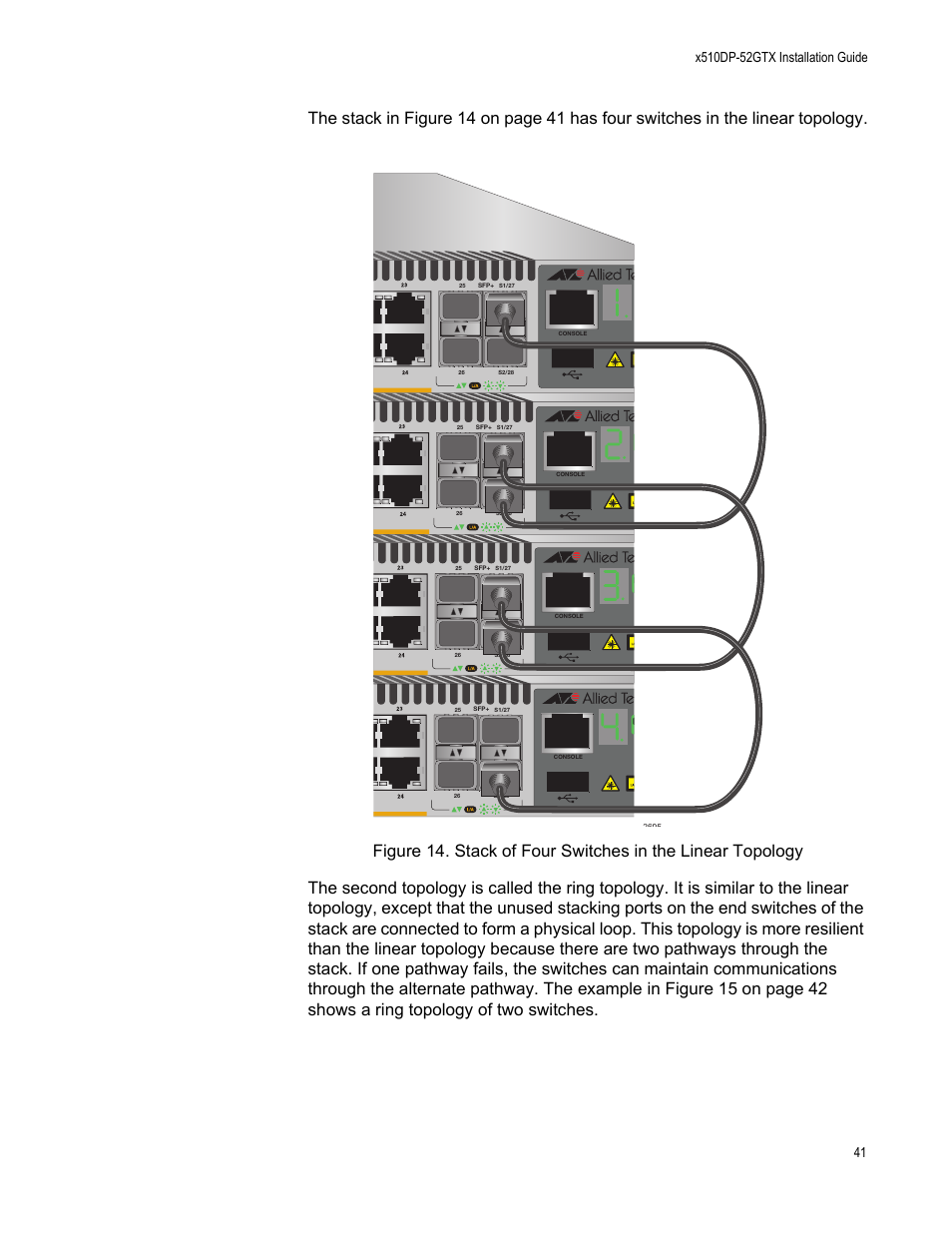 Allied Telesis AT-x510DP-52GTX User Manual | Page 41 / 129