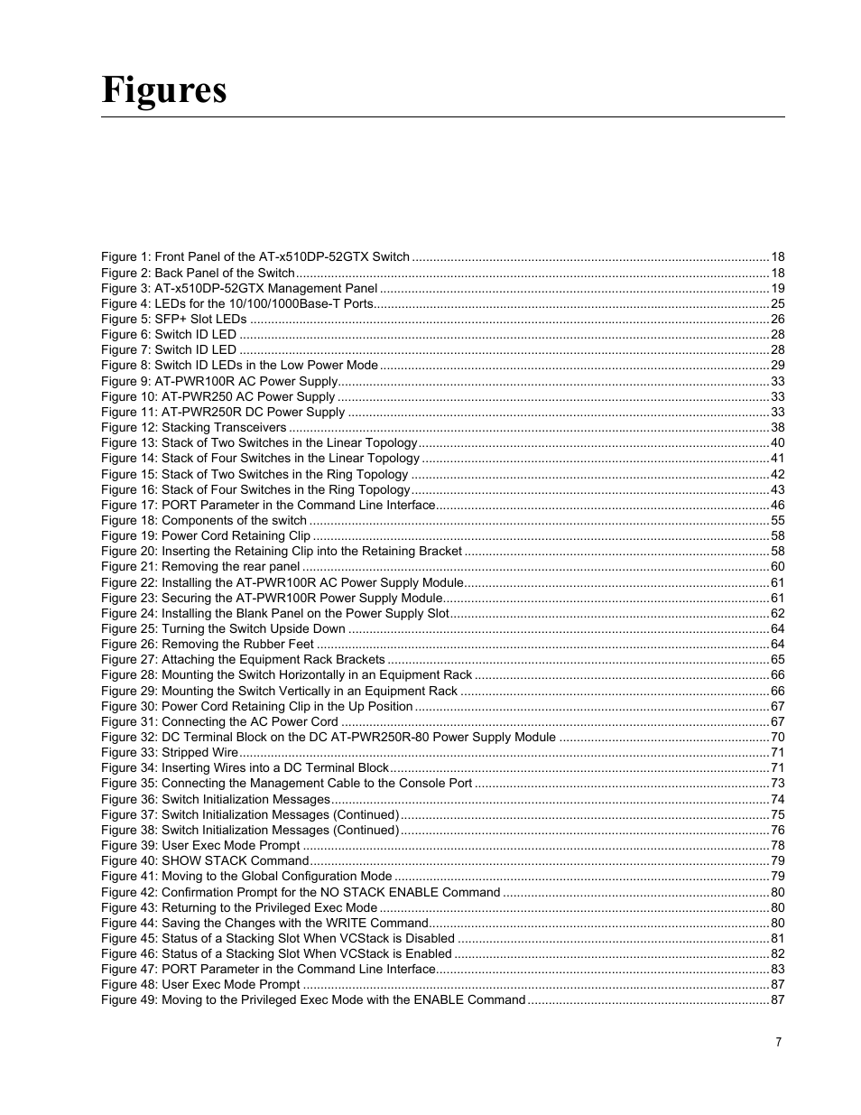 Figures | Allied Telesis AT-x510DP-52GTX User Manual | Page 7 / 129