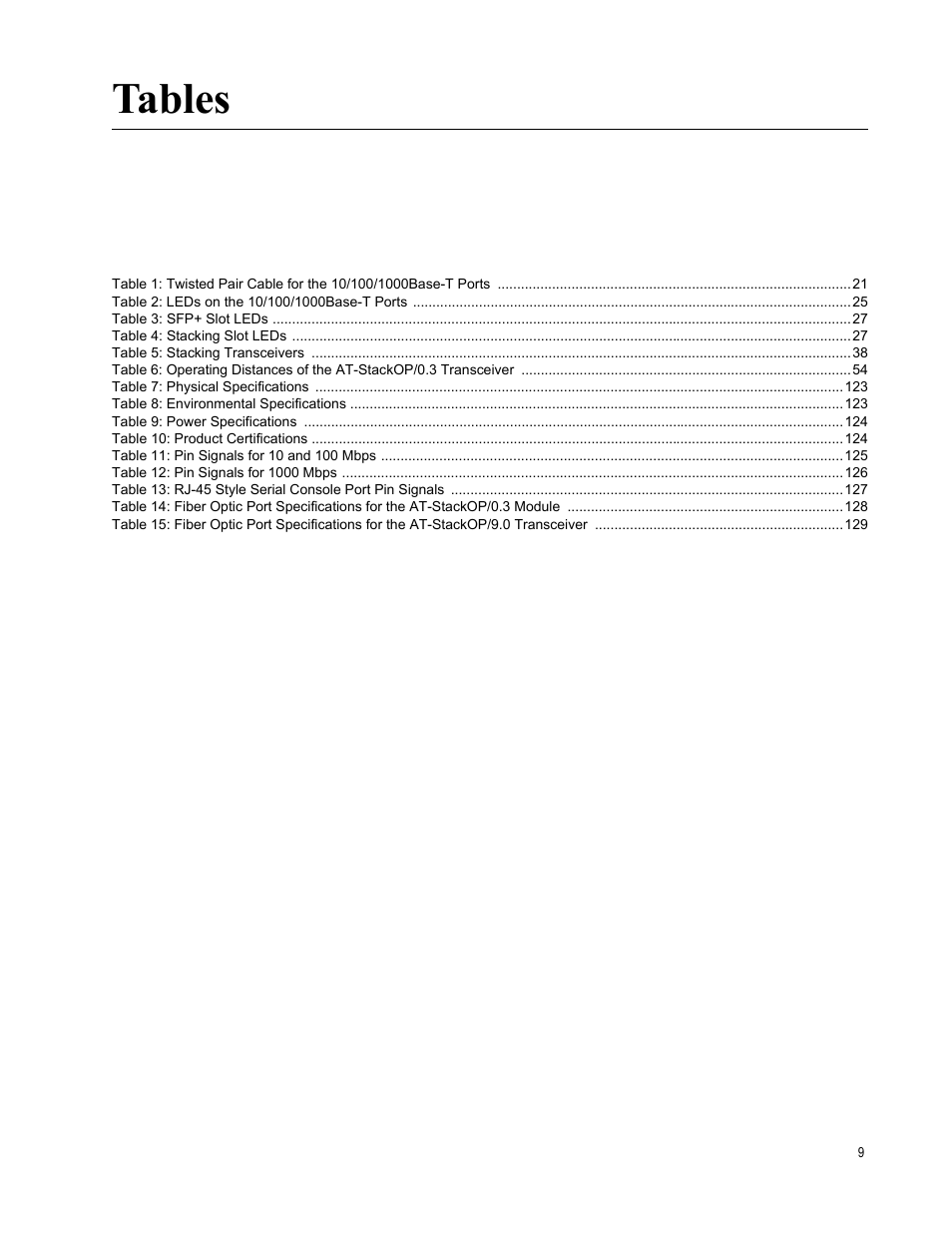 Tables | Allied Telesis AT-x510DP-52GTX User Manual | Page 9 / 129