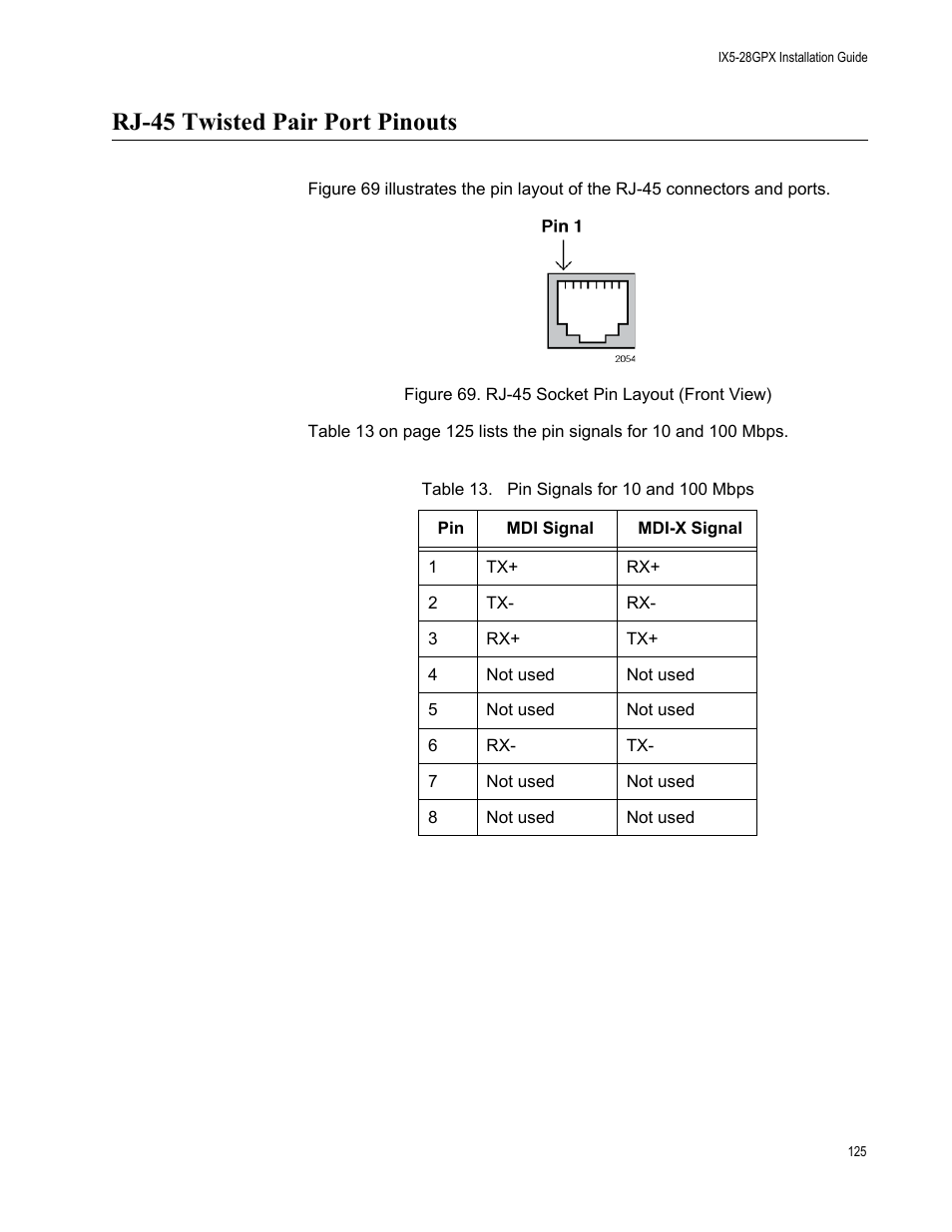 Rj-45 twisted pair port pinouts, Rj-45 socket pin layout (front view), Table 13: pin signals for 10 and 100 mbps | Allied Telesis AT-IX5-28GPX User Manual | Page 125 / 129