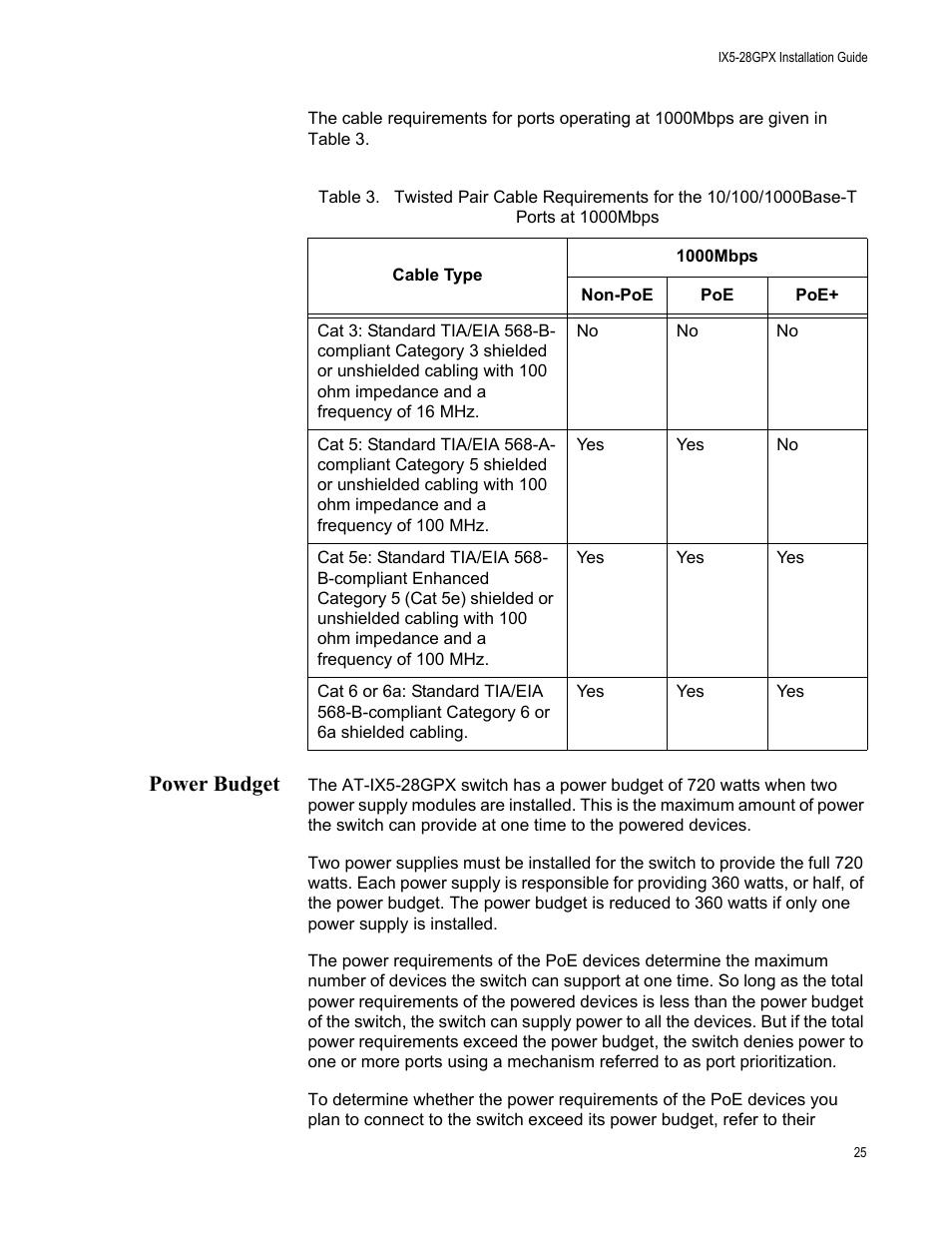 Power budget | Allied Telesis AT-IX5-28GPX User Manual | Page 25 / 129