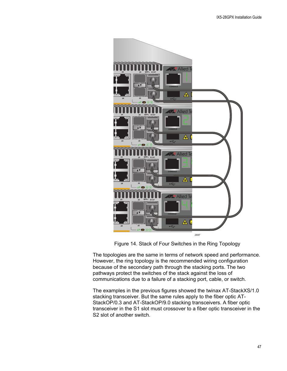 Allied Telesis AT-IX5-28GPX User Manual | Page 47 / 129
