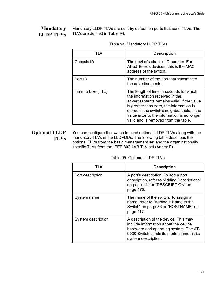 Mandatory lldp tlvs, Optional lldp tlvs, Mandatory lldp tlvs 1 optional lldp tlvs 1 | Allied Telesis AT-9000 Series User Manual | Page 1049 / 1480