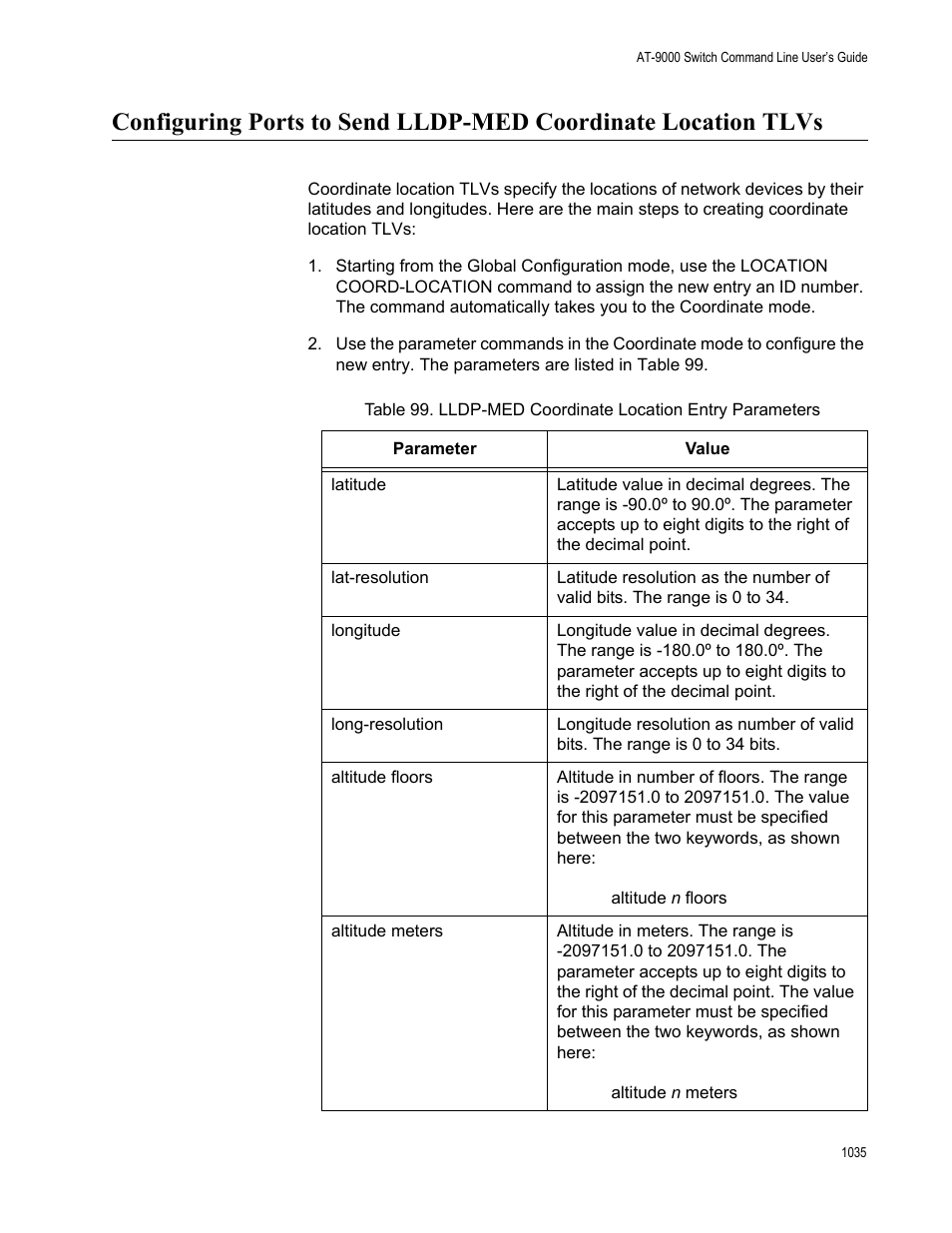 Allied Telesis AT-9000 Series User Manual | Page 1063 / 1480