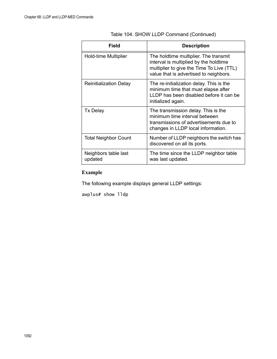 Allied Telesis AT-9000 Series User Manual | Page 1120 / 1480